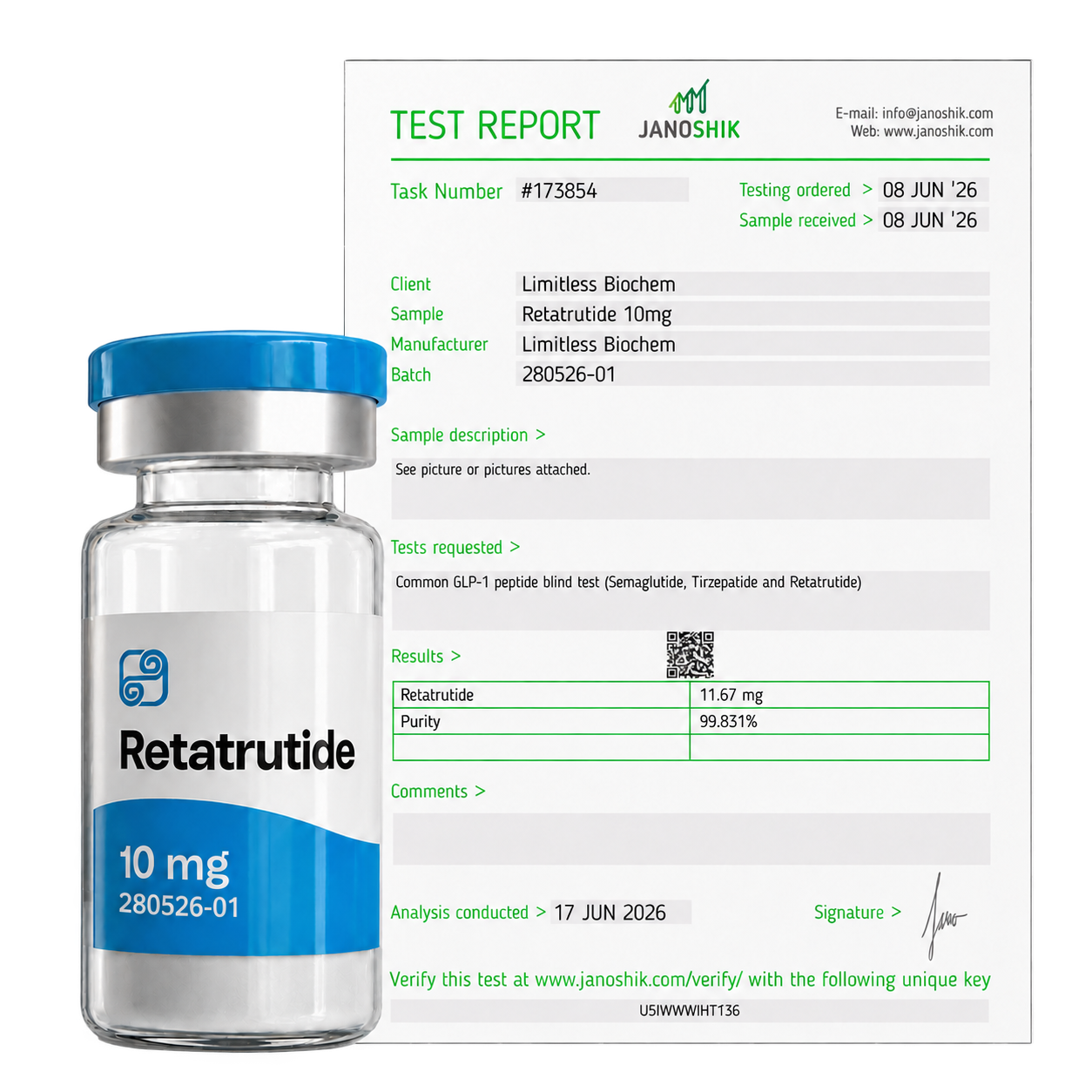 Retatrutide — Limitless BioChem