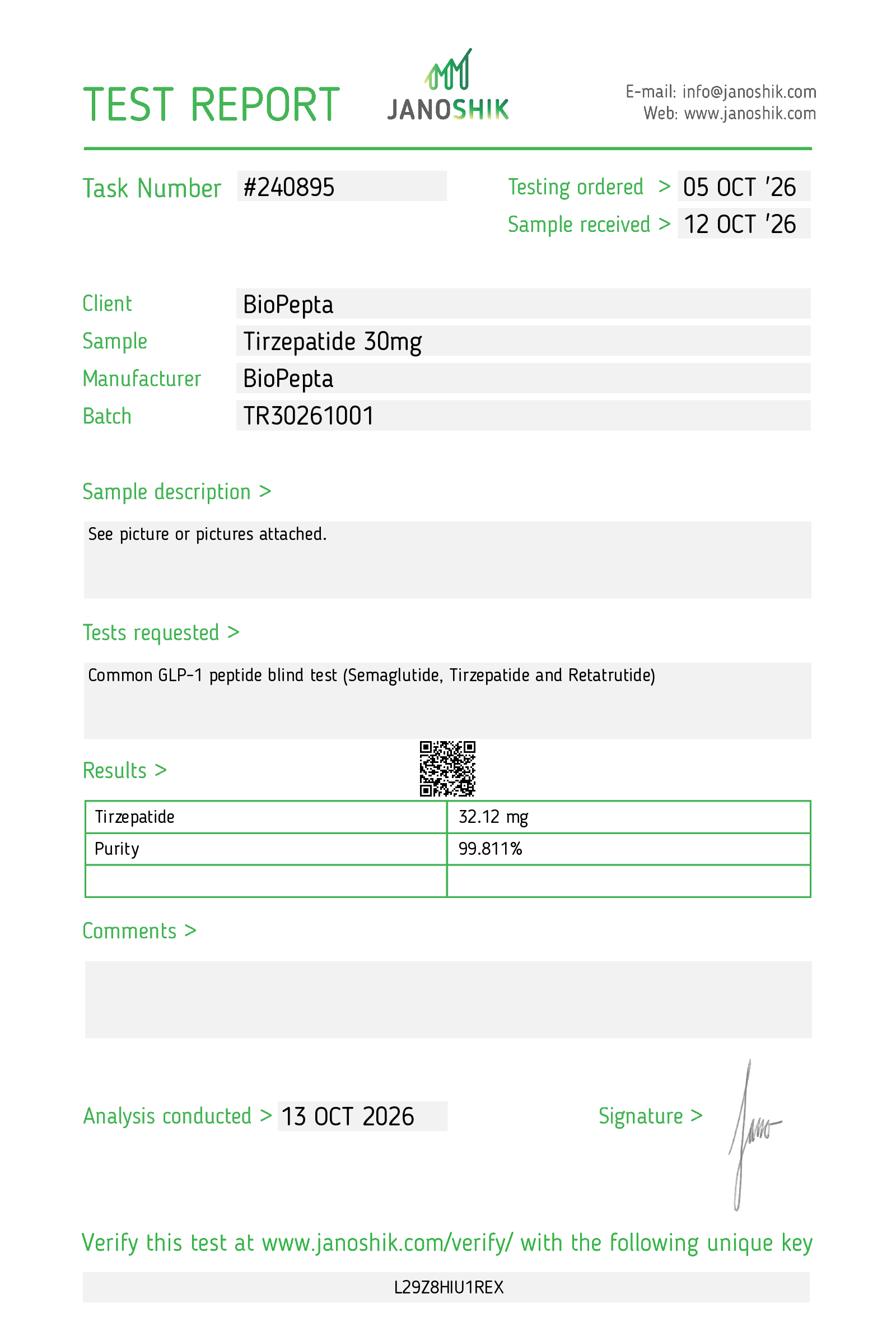 Tirzepatide report 240895